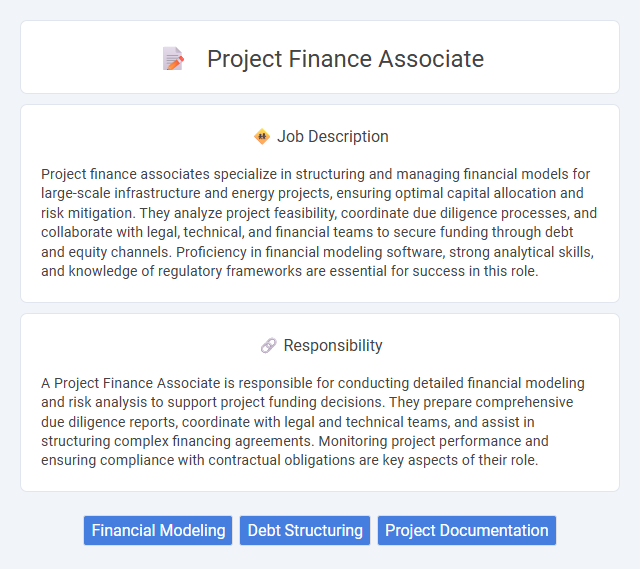 Project Finance Associate Job Description and Career Detail