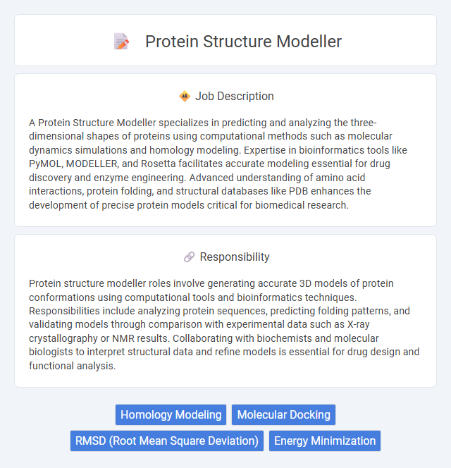 Protein Structure Modeller Job Description and Career Detail