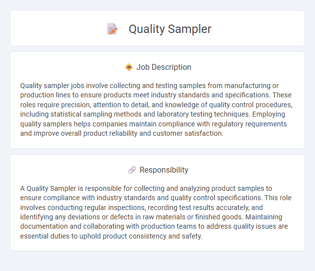 Quality Sampler Job Description and Career Detail