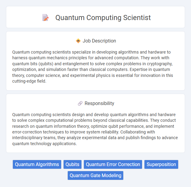 Quantum Computing Scientist Job Description and Career Detail