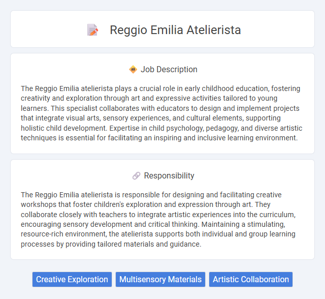 Reggio Emilia Atelierista Job Description and Career Detail