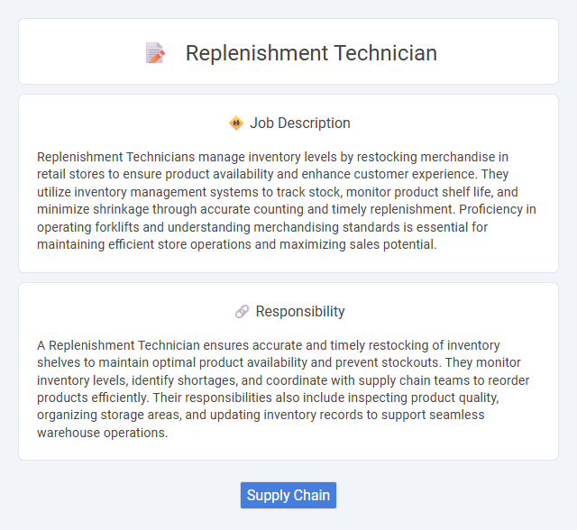 Replenishment Technician Job Description and Career Detail