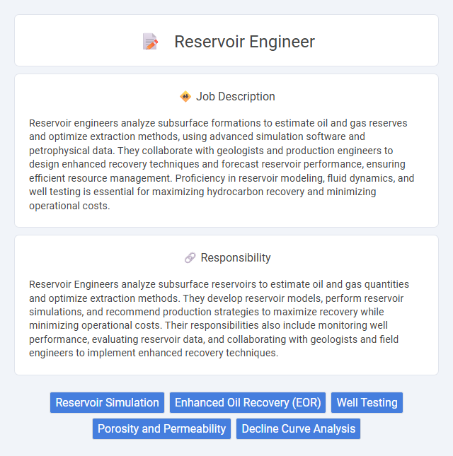 Reservoir Engineer Job Description and Career Detail