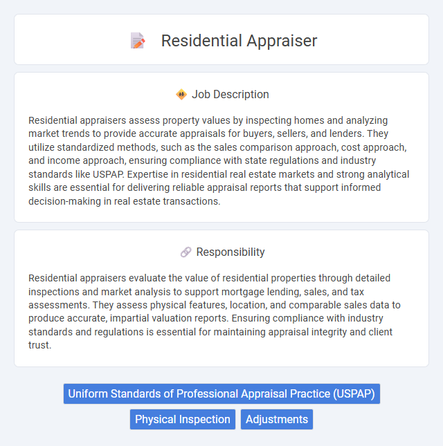 Residential Appraiser Job Description and Career Detail