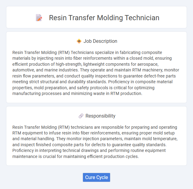 Resin Transfer Molding Technician Job Description and Career Detail