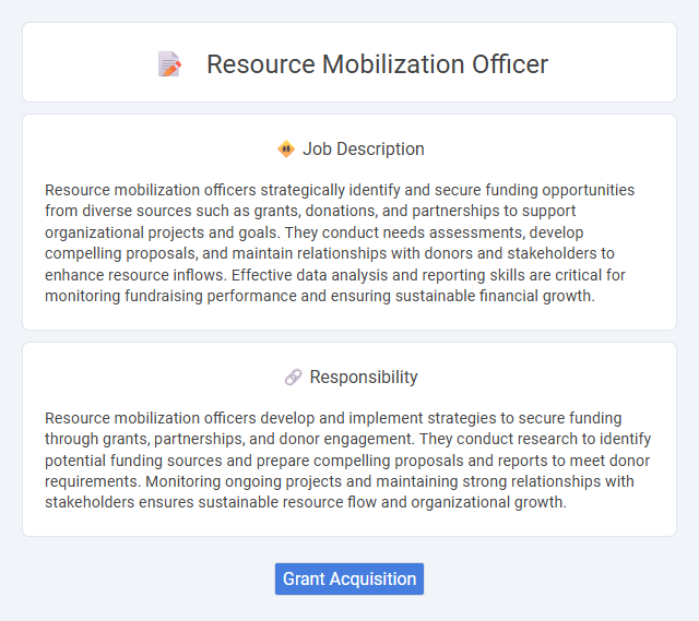 Resource Mobilization Officer Job Description and Career Detail
