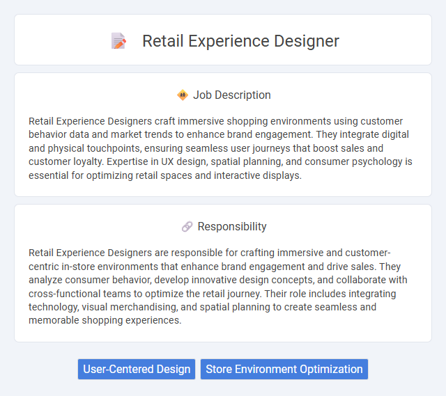 Retail Experience Designer Job Description and Career Detail