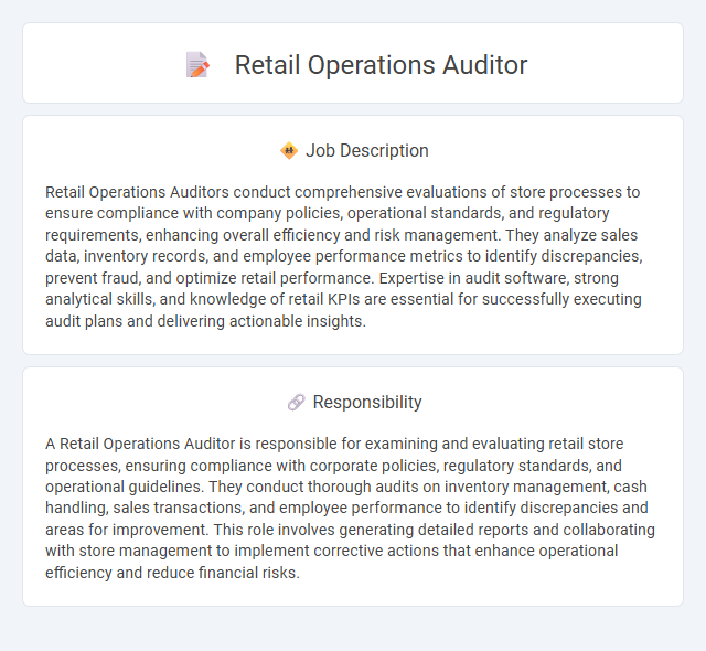 Retail Operations Auditor Job Description and Career Detail