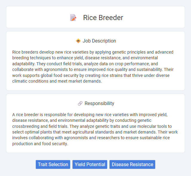 Rice Breeder Job Description and Career Detail