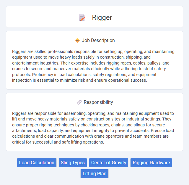 Rigger Job Description and Career Detail