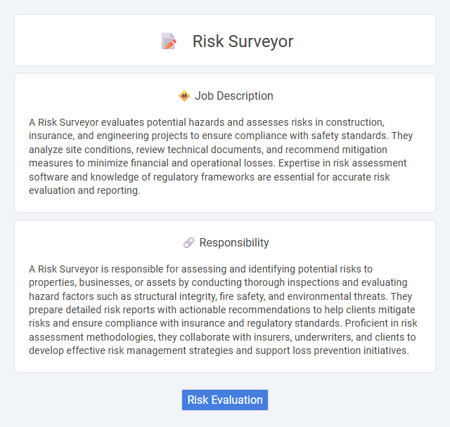 Risk Surveyor Job Description and Career Detail