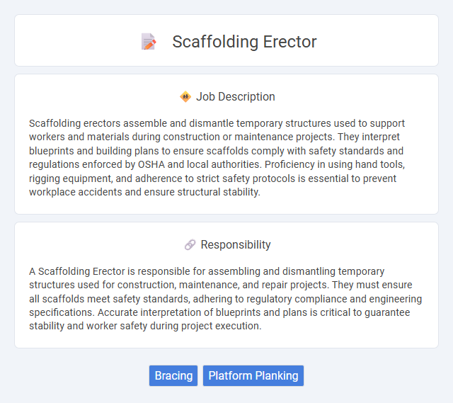 Scaffolding Erector Job Description and Career Detail
