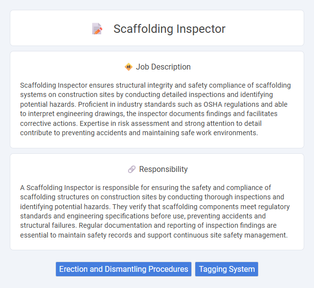 Scaffolding Inspector Job Description and Career Detail
