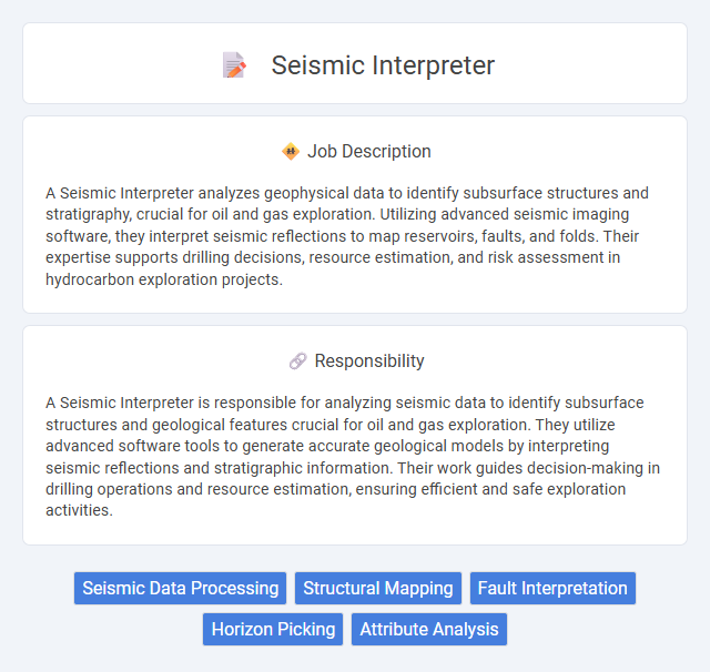 Seismic Interpreter Job Description and Career Detail