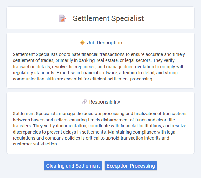 Settlement Specialist Job Description and Career Detail