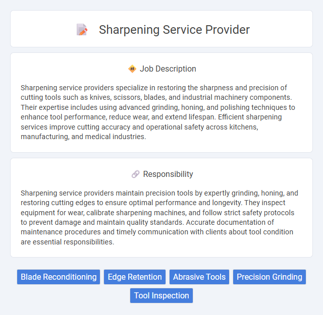 Sharpening Service Provider Job Description and Career Detail