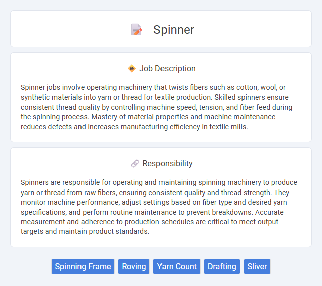 Spinner Job Description and Career Detail