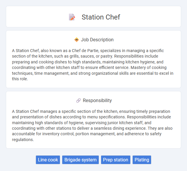 Station Chef Job Description and Career Detail