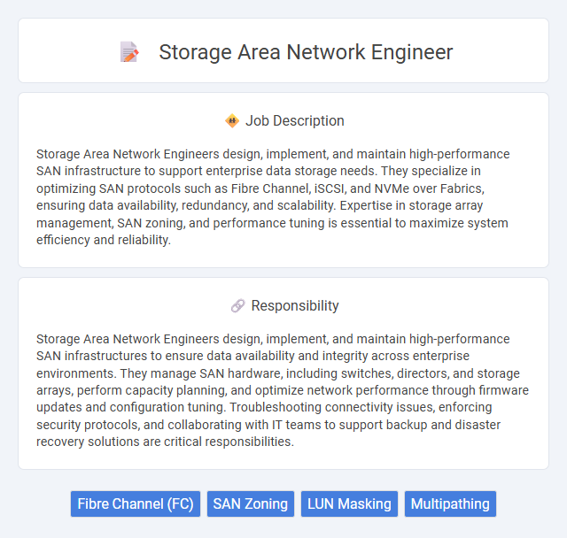 Storage Area Network Engineer Job Description and Career Detail