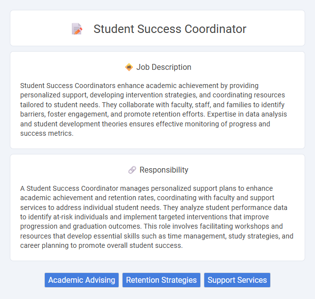 Student Success Coordinator Job Description and Career Detail