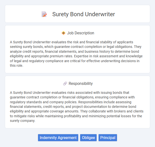 Surety Bond Underwriter Job Description and Career Detail