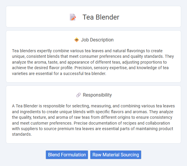 Tea Blender Job Description and Career Detail