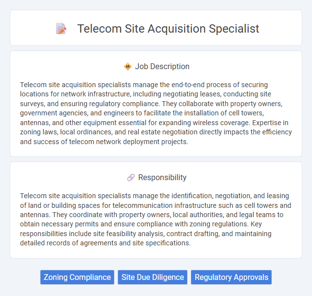 Telecom Site Acquisition Specialist Job Description and Career Detail