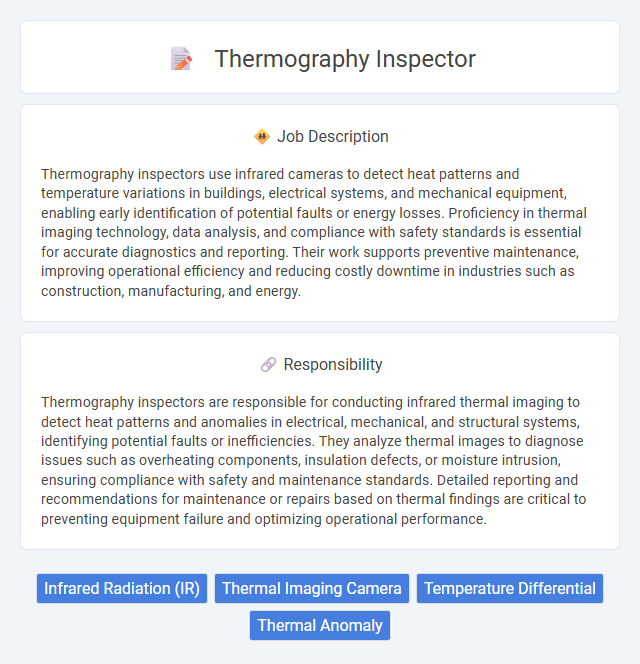 Thermography Inspector Job Description and Career Detail
