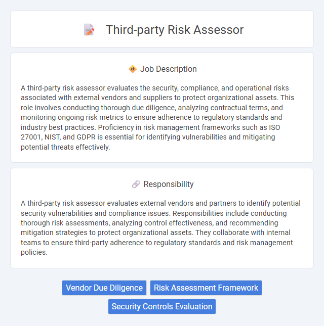 Third-Party Risk Assessor Job Description and Career Detail
