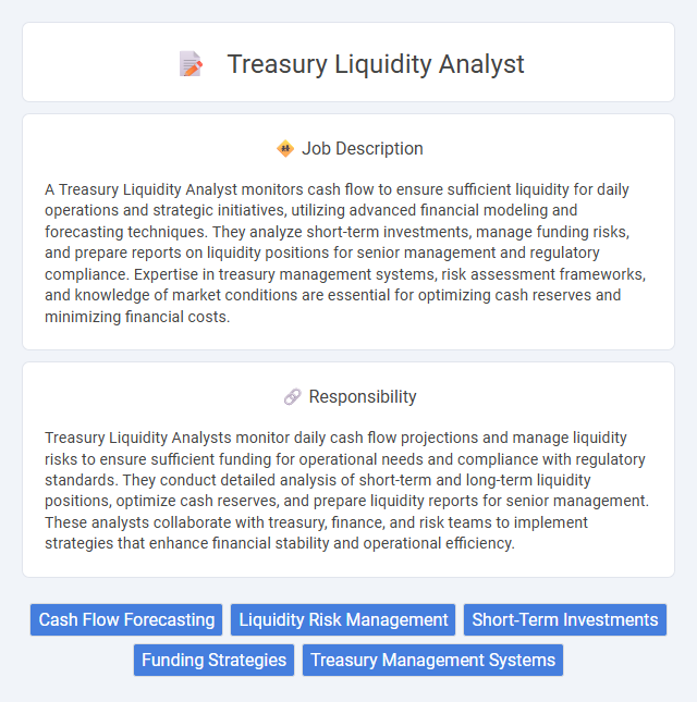 Treasury Liquidity Analyst Job Description and Career Detail