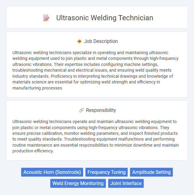 Ultrasonic Welding Technician Job Description and Career Detail