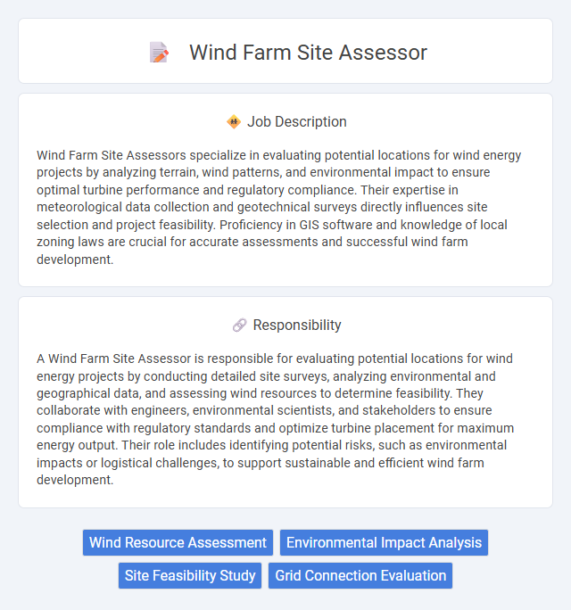 Wind Farm Site Assessor Job Description and Career Detail