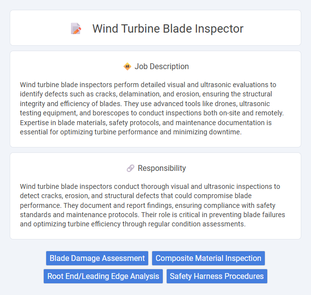 Wind Turbine Blade Inspector Job Description and Career Detail