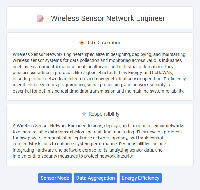 Wireless Sensor Network Engineer Job Description and Career Detail