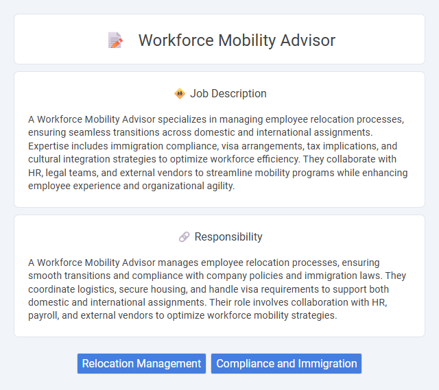 Workforce Mobility Advisor Job Description and Career Detail
