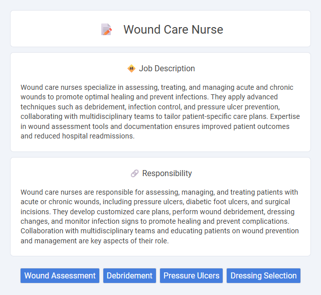 Wound Care Nurse Job Description and Career Detail