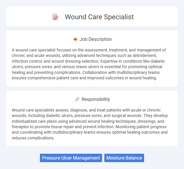 Wound Care Specialist Job Description and Career Detail