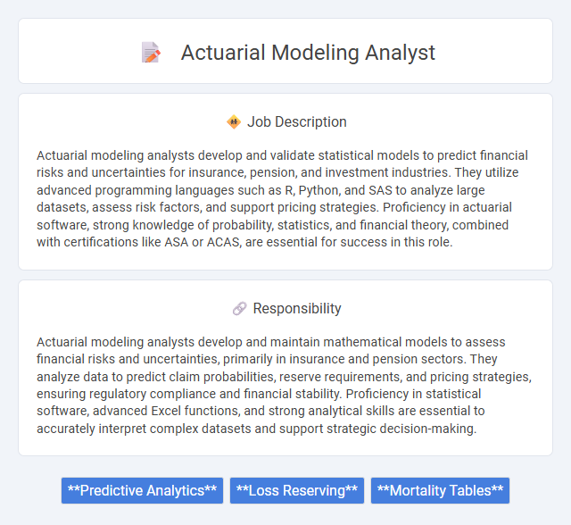 Actuarial Modeling Analyst Job Description and Career Detail
