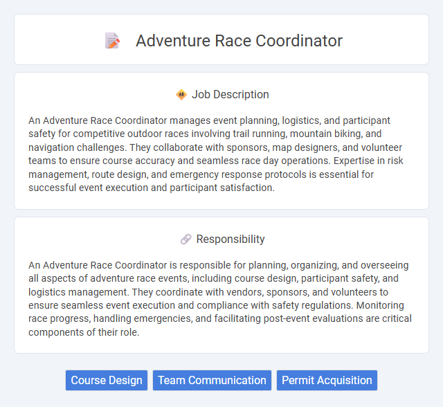 Adventure Race Coordinator Job Description and Career Detail