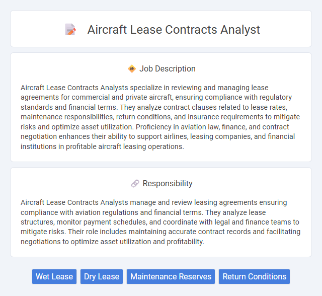 Aircraft Lease Contracts Analyst Job Description and Career Detail