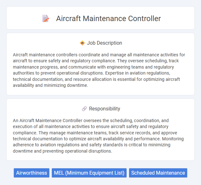 Aircraft Maintenance Controller Job Description and Career Detail