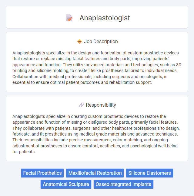 Anaplastologist Job Description and Career Detail
