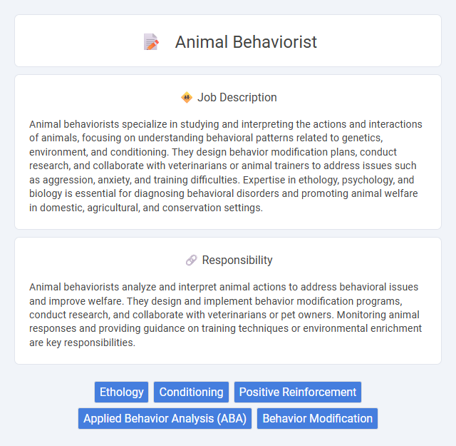 Animal Behaviorist Job Description and Career Detail