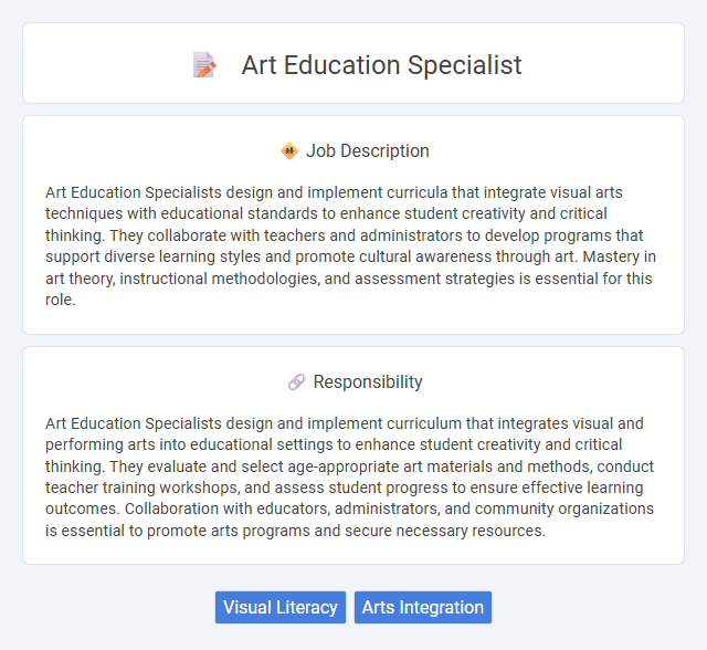 Art Education Specialist Job Description and Career Detail