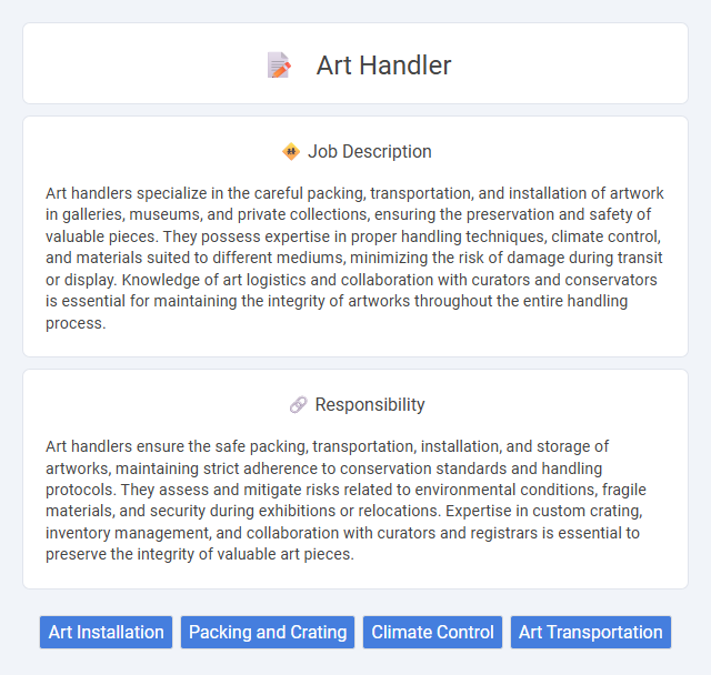 Art Handler Job Description and Career Detail