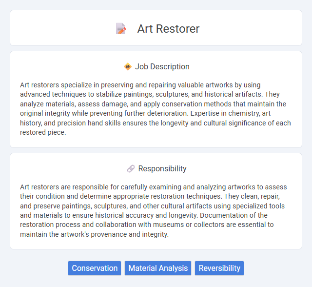 Art Restorer Job Description and Career Detail