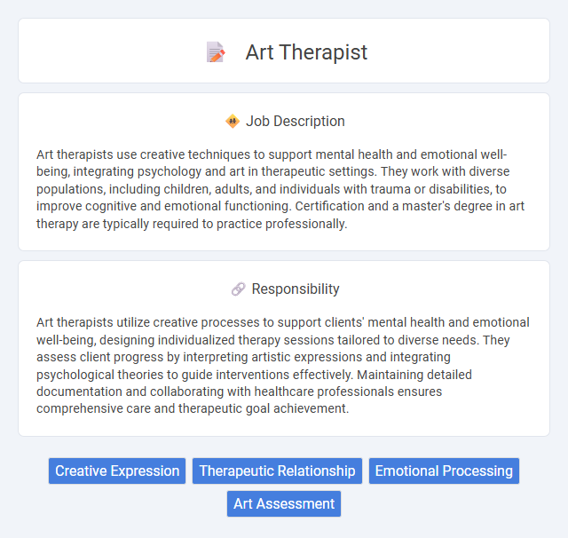 Art Therapist Job Description and Career Detail