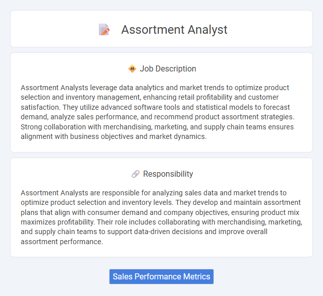 Assortment Analyst Job Description and Career Detail