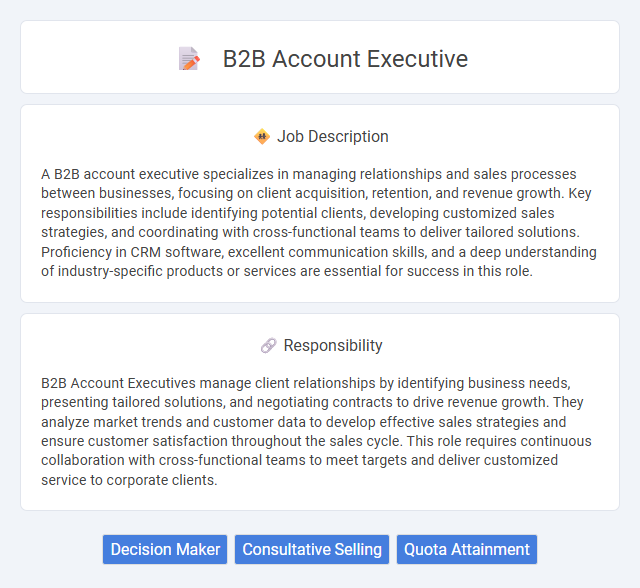 B2B Account Executive Job Description and Career Detail