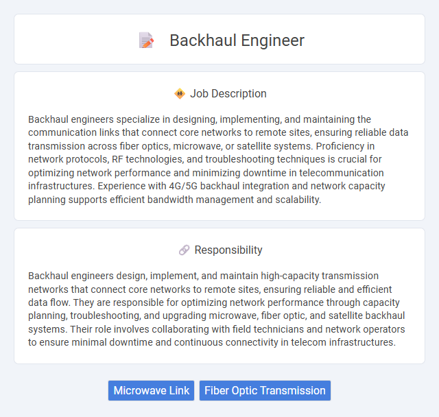 Backhaul Engineer Job Description and Career Detail